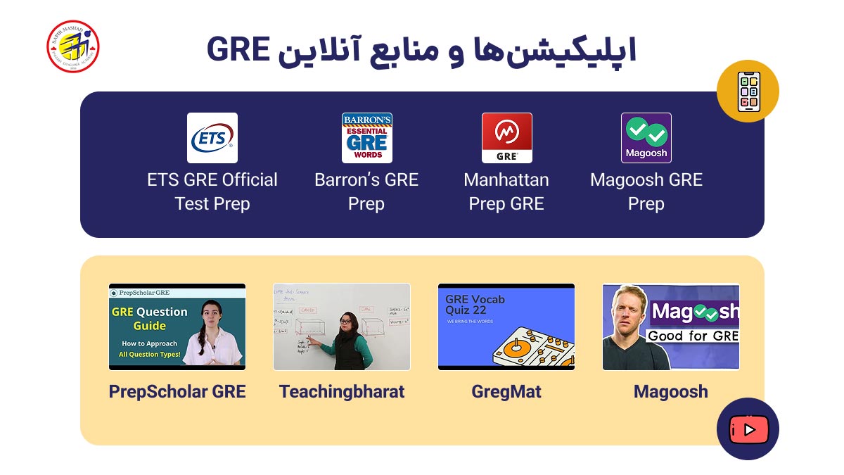 اپلیکیشن و منابع آنلاین برای آزمونgre