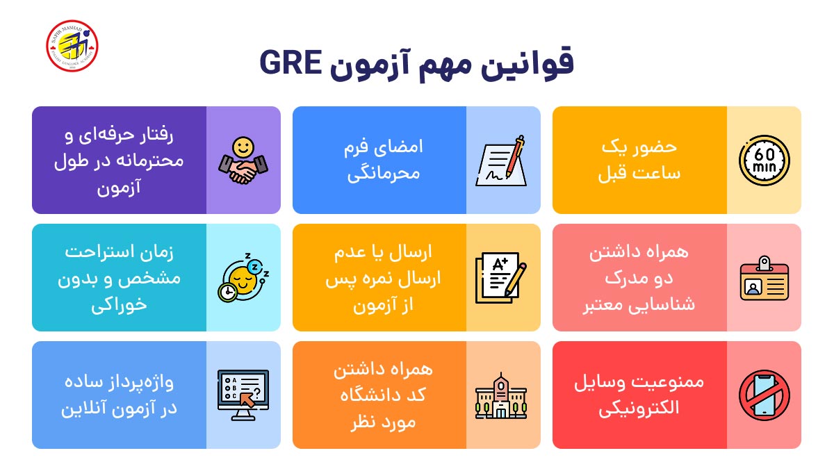 قوانین و مقررات مهم ازمون gre