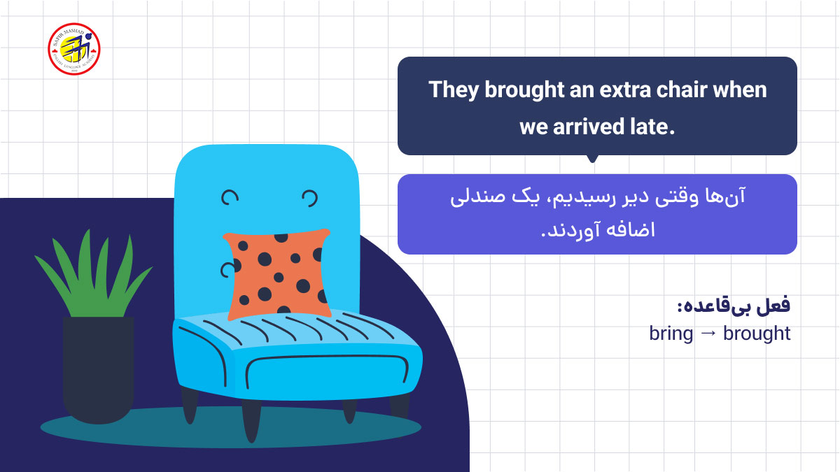 نمونه و مثال از افعال بی قاعده در انگلیسی