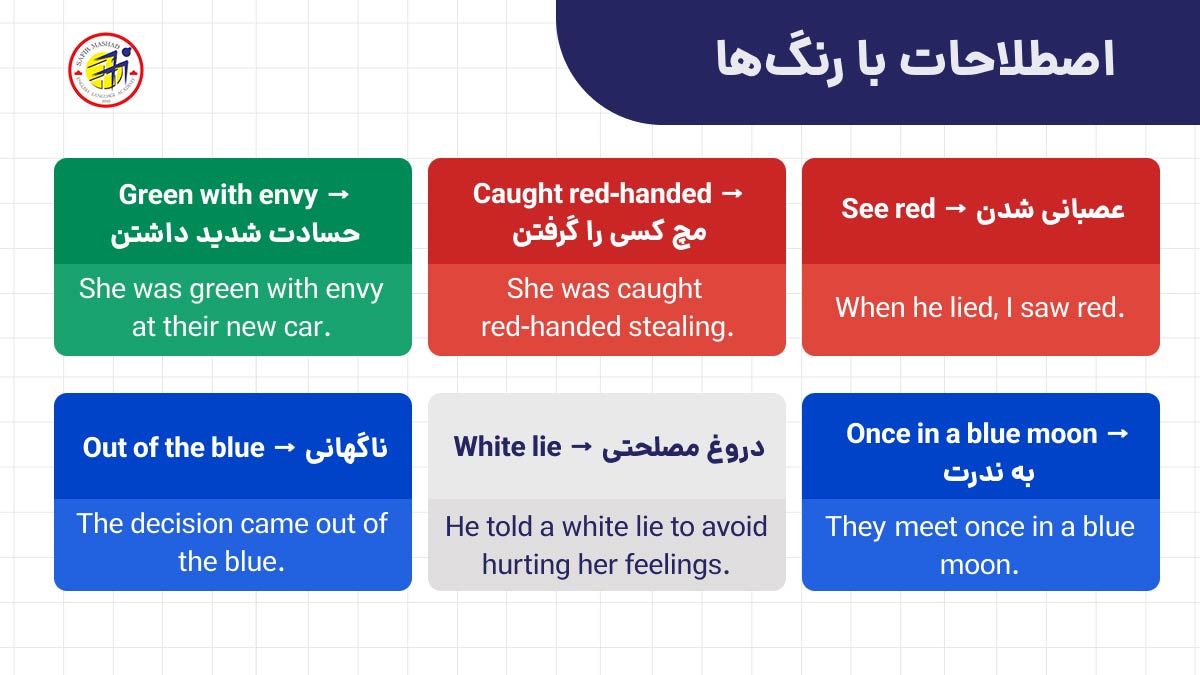 اصطلاحاتی که در آن از رنگ ها استفاده می شود