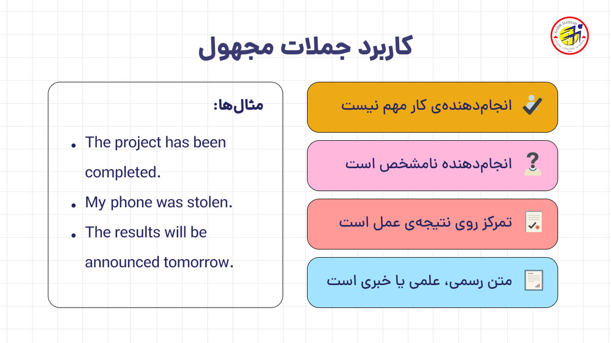 کاربرد جملات مجهول در زبان انگلیسی