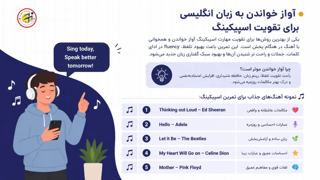 آواز خواندن به زبان انگلیسی برای تقویت اسپیکینگ