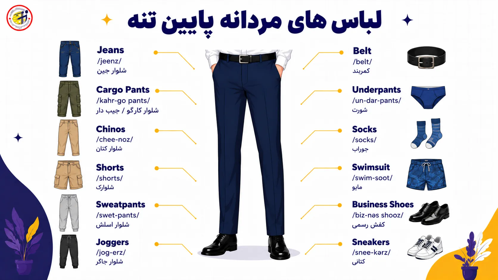 لباس های پایین تنه مردانه به انگلیسی