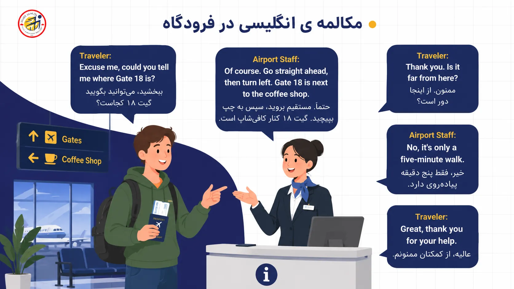 مکالمه انگلیسی در فرودگاه