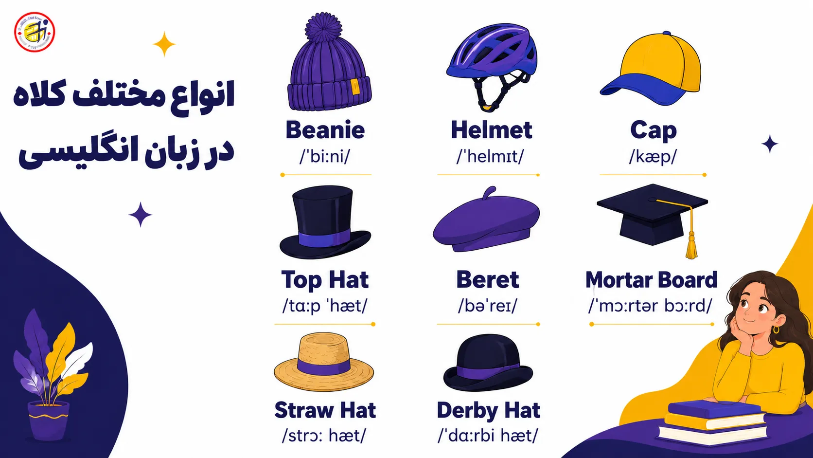 انواع کلاه به انگلیسی