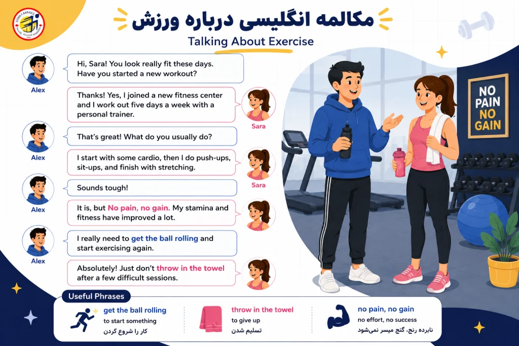 مکالمه درمورد ورزش به انگلیسی 