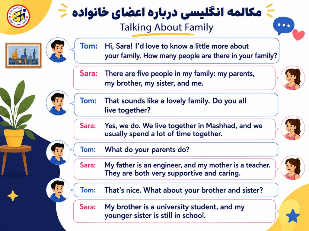 مکالمه درباره خانواده به انگلیسی